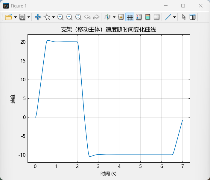 中支架.png