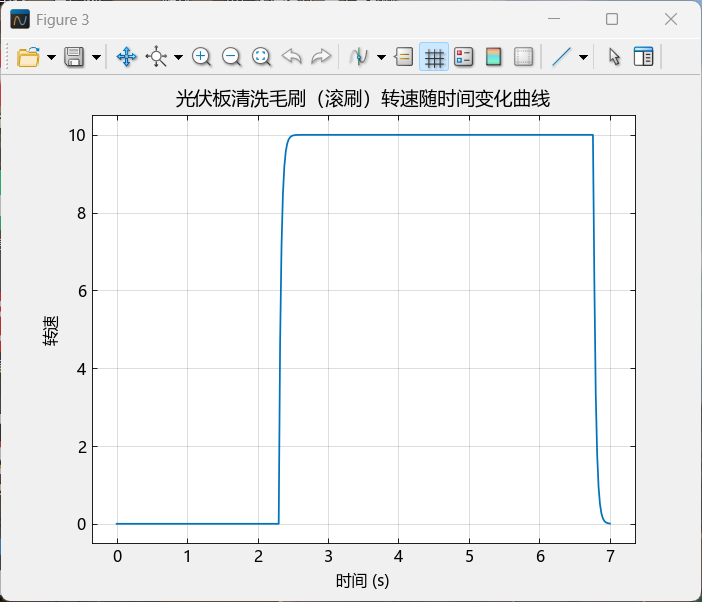 中毛刷.png