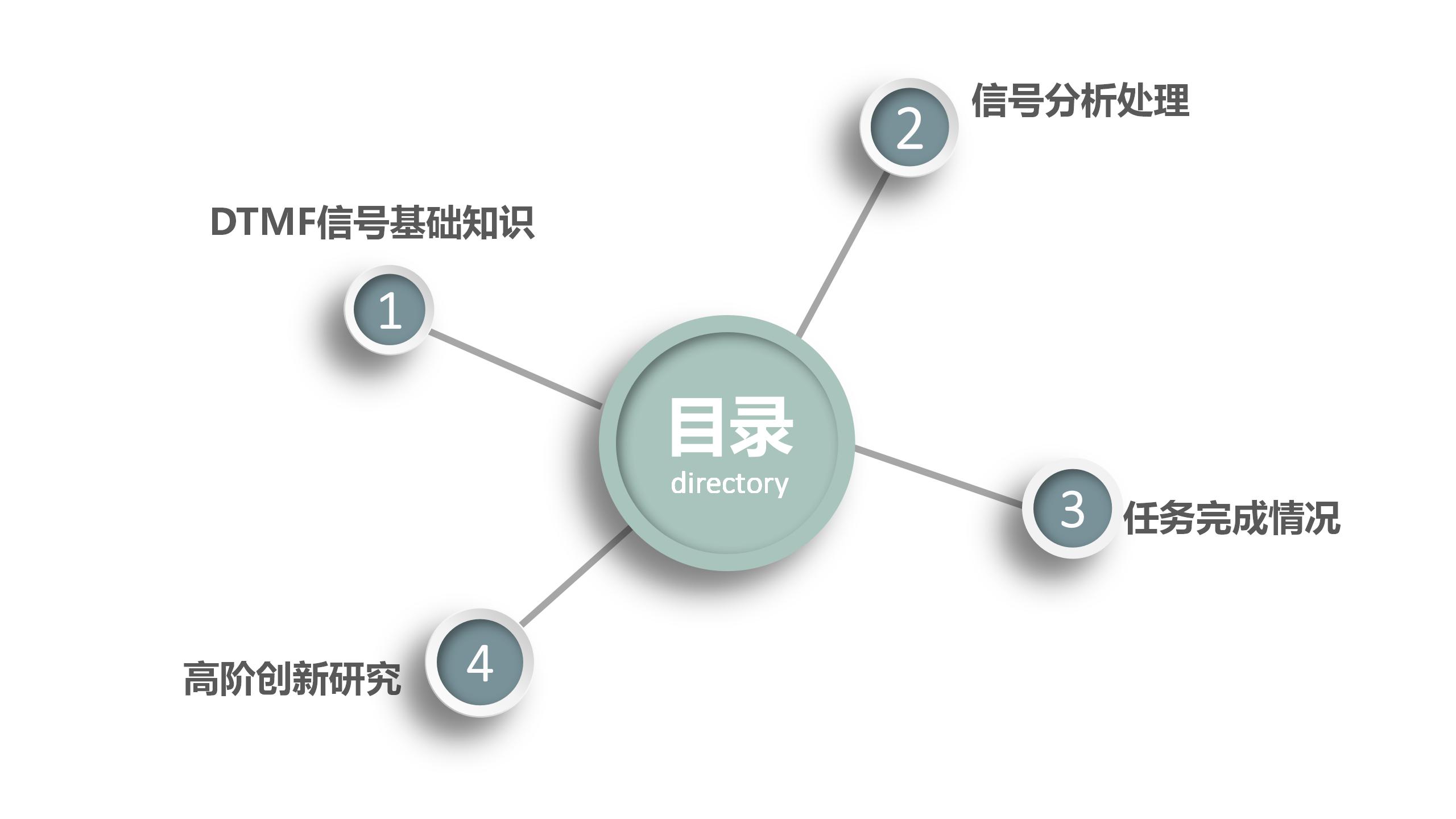 任务报告ppt_02.jpg