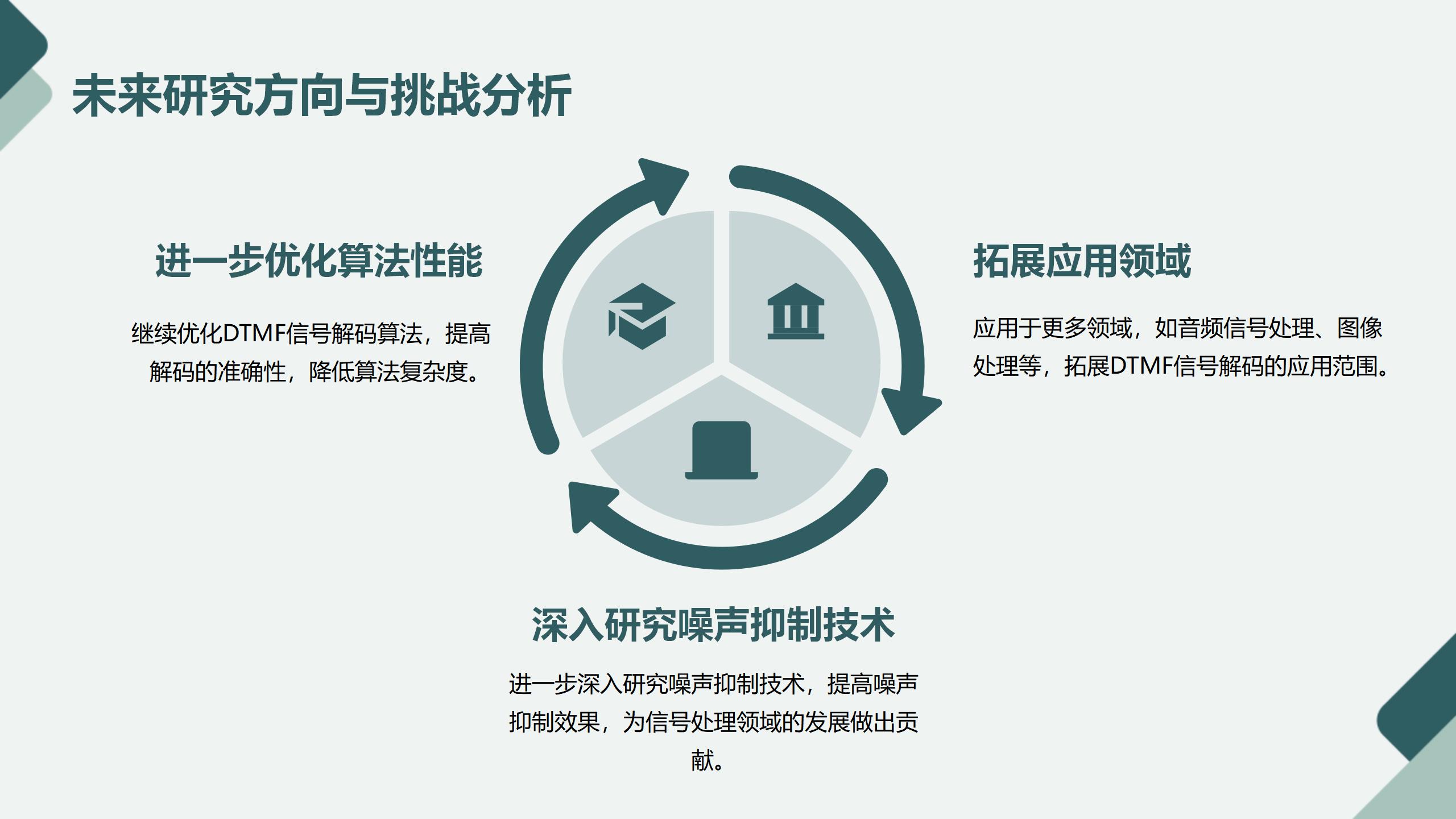 任务报告ppt_29.jpg