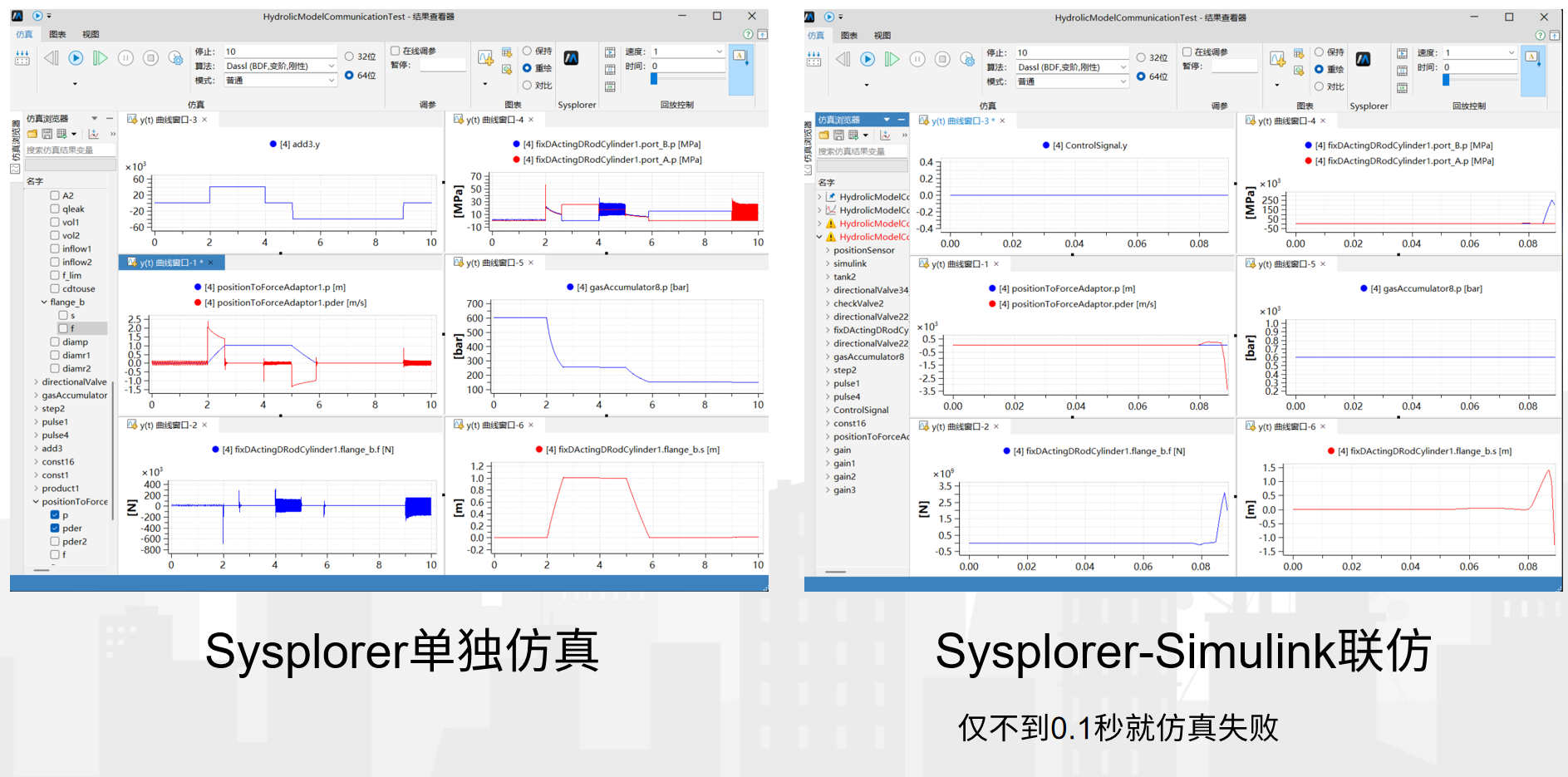仿真结果介绍1.png
