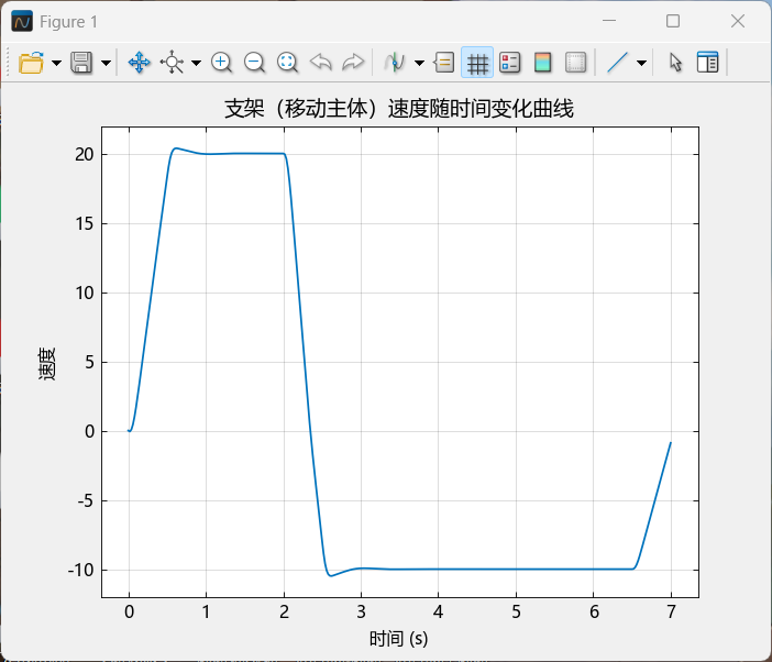 低支架.png