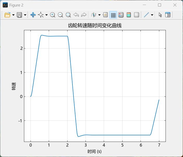 低齿轮.png