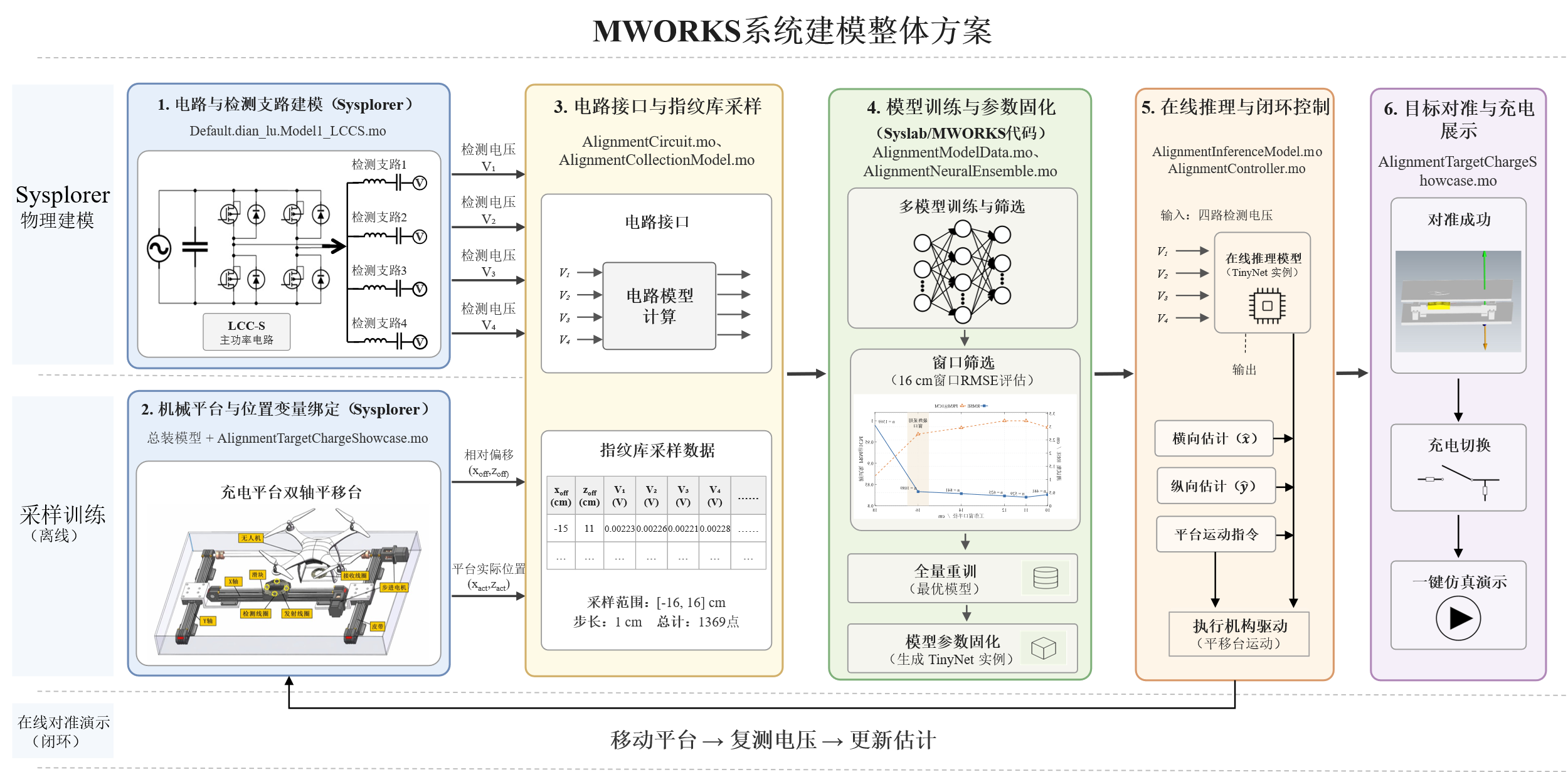 图片 1.png
