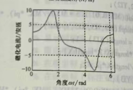 屏幕截图 2025-11-10 153006.png