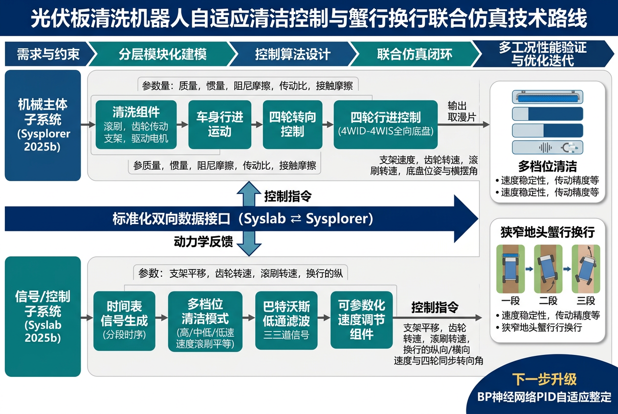 微信图片_20260524193837_3816_165.png