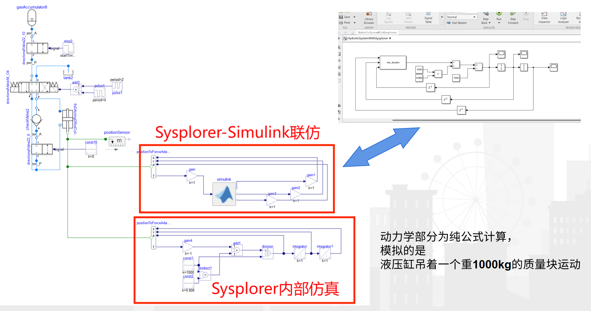 模型情况介绍.png