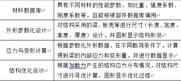 结构模型.png