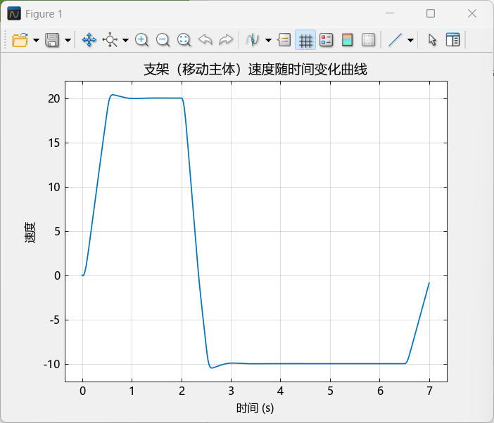 高支架.png