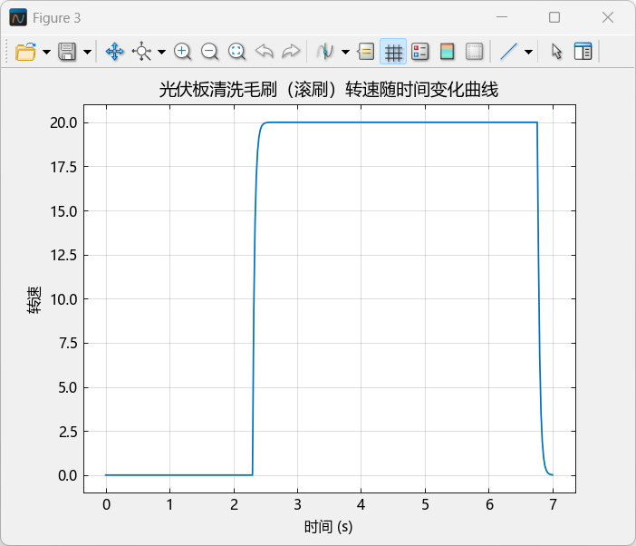 高2毛刷.png