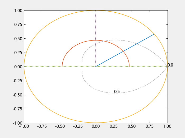 Figure_1.png