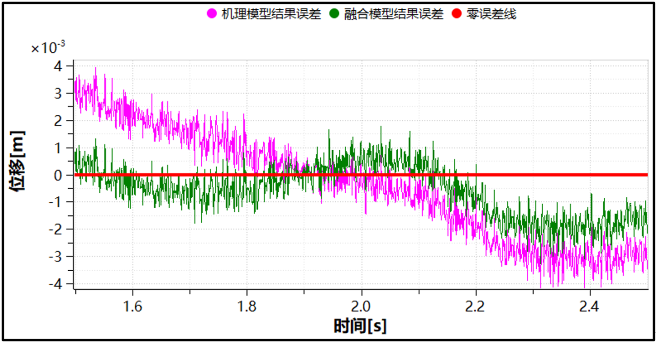 图片4描述