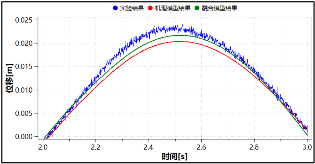 图片1描述