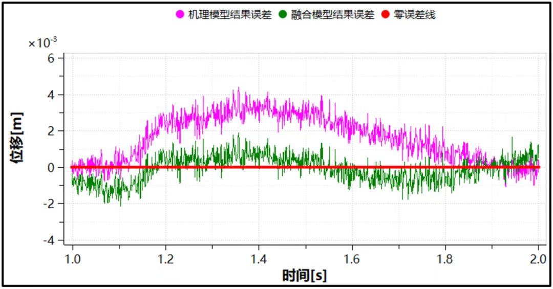 图片2描述