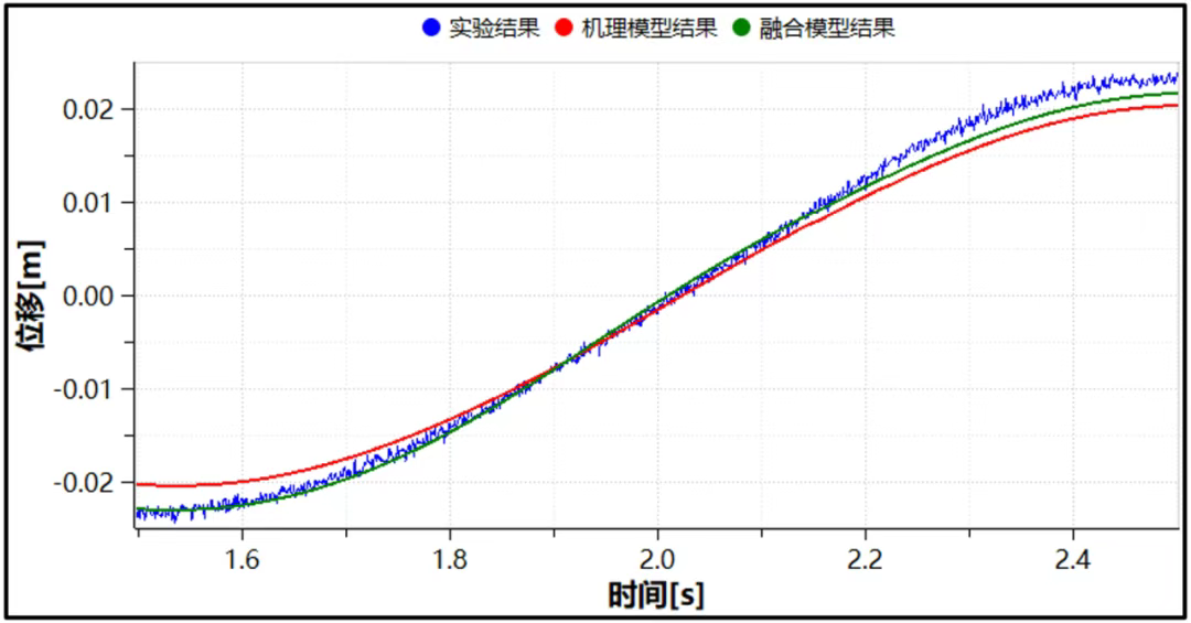 图片3描述