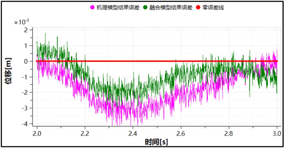 图片6描述