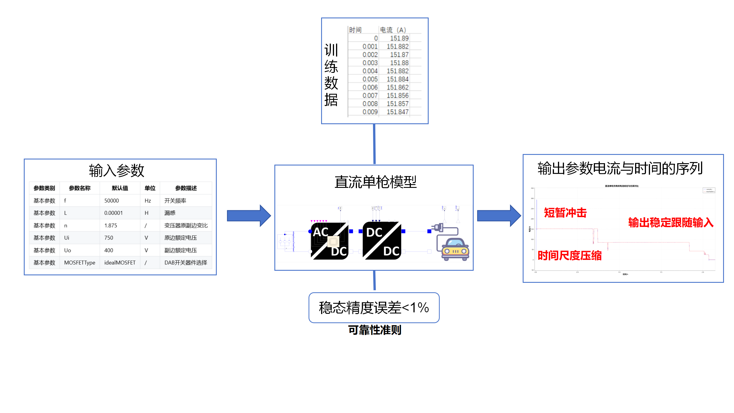 数学模型(山大版)_01.png