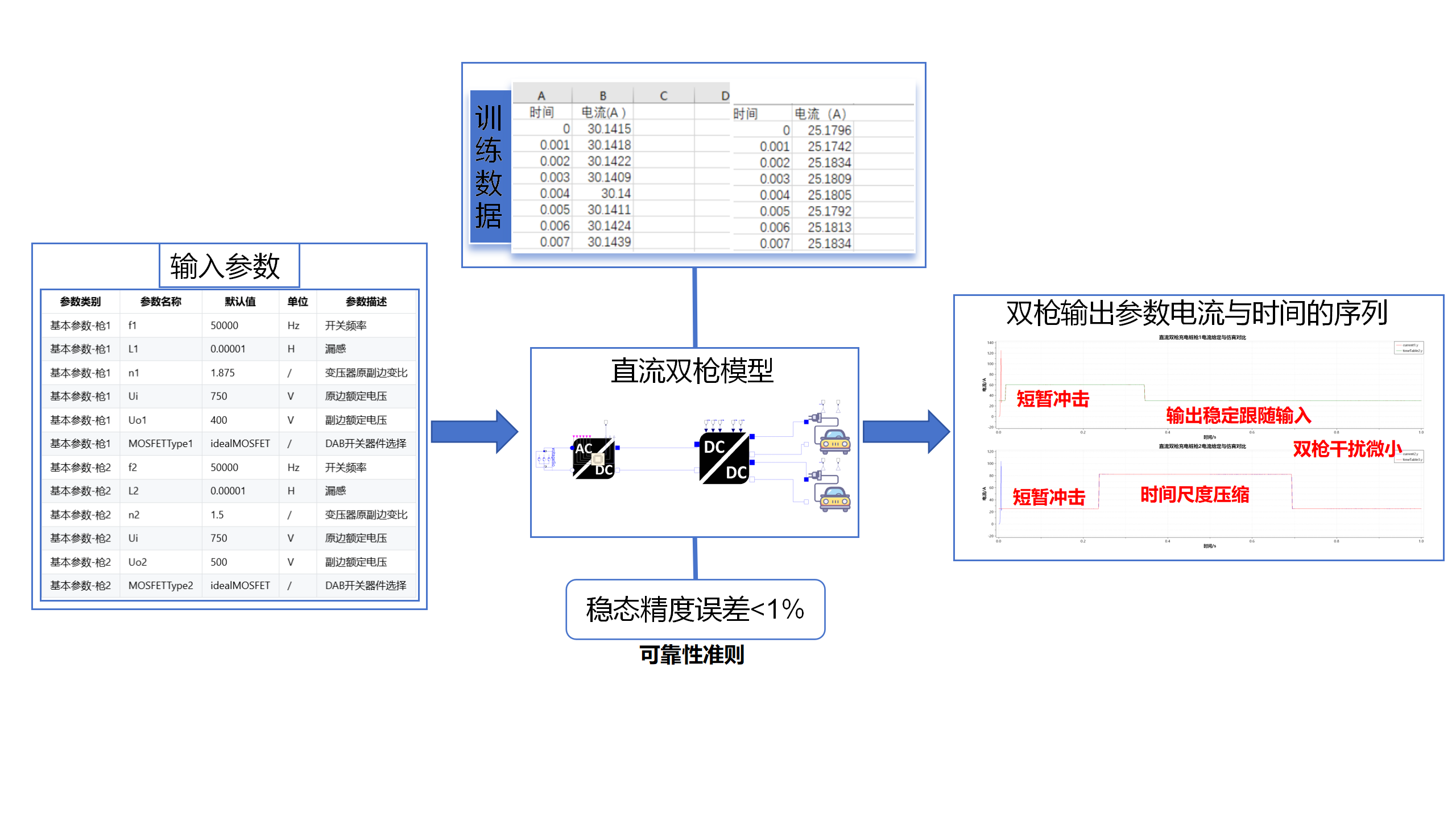 数学模型(山大版)_01.png