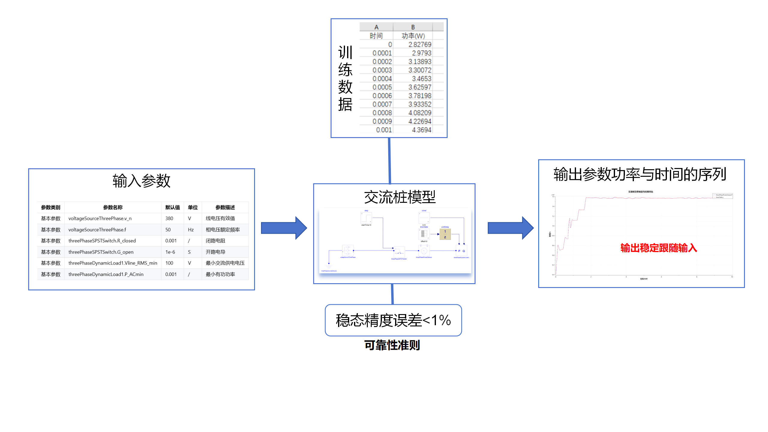 数学模型(山大版)_01.png