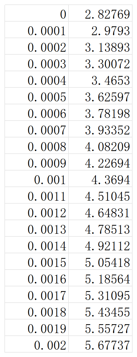 AC_pile_data_AC_pile_data.png