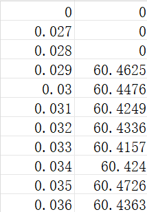 data.png