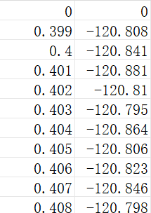 dis_data.png