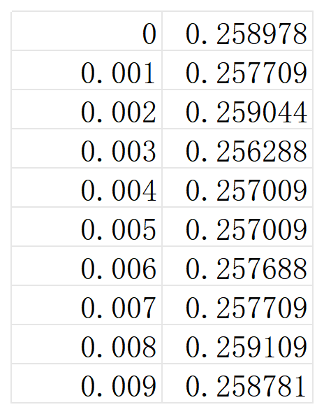 super_pile_data_super_pile_data.png